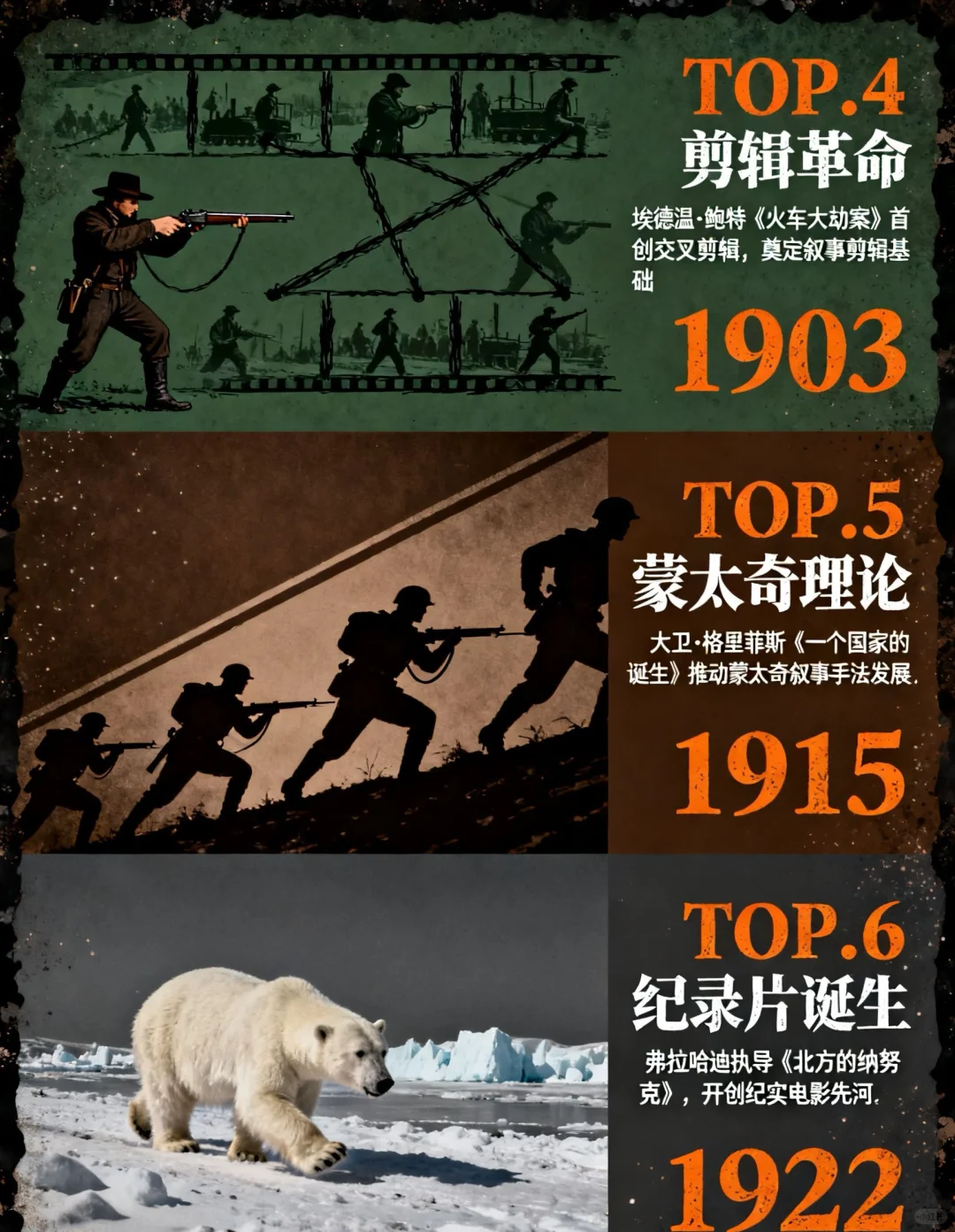 电影史上的28座里程碑