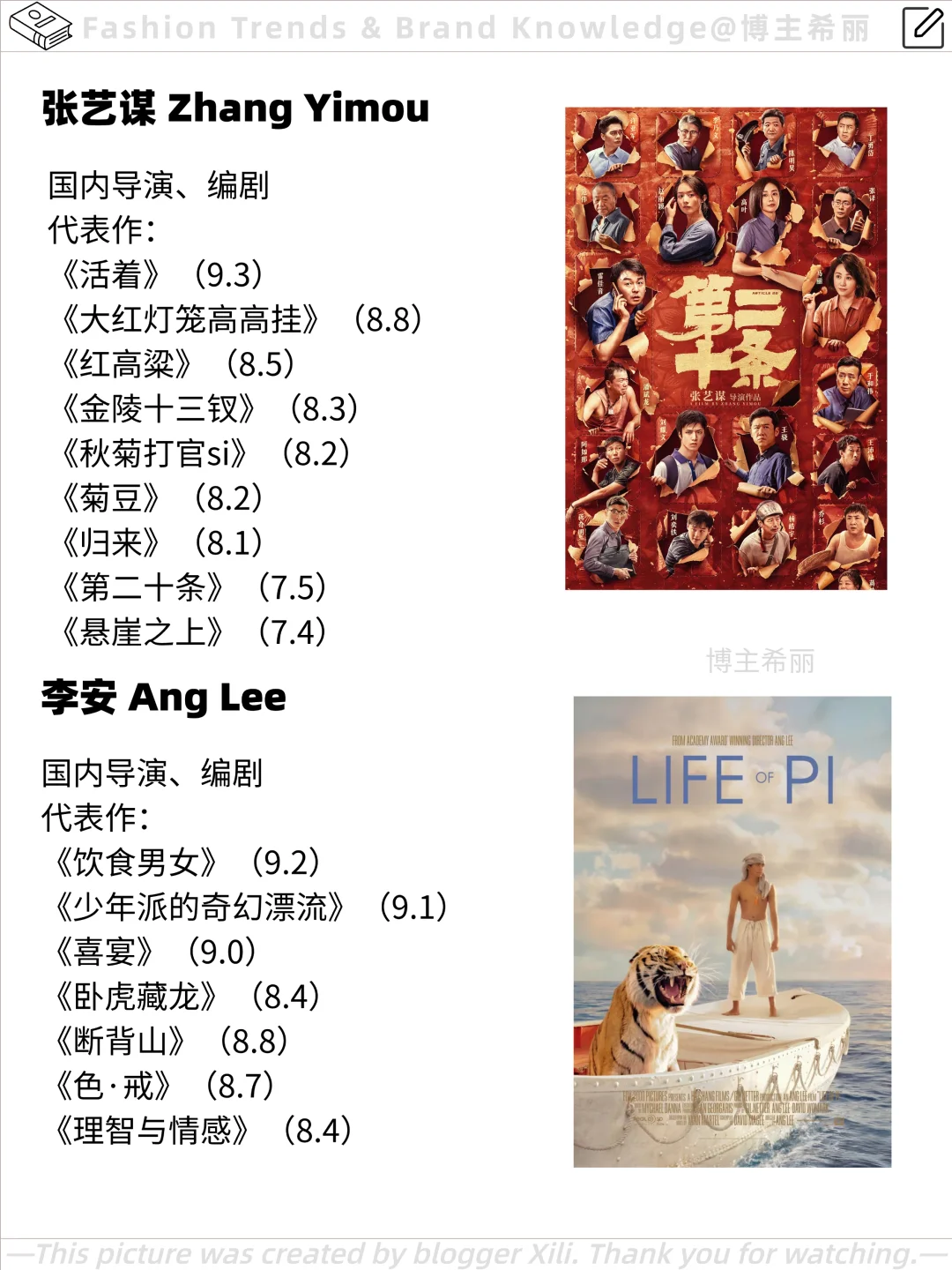 🎬电影导演❗著名影片合集第一弹🔥