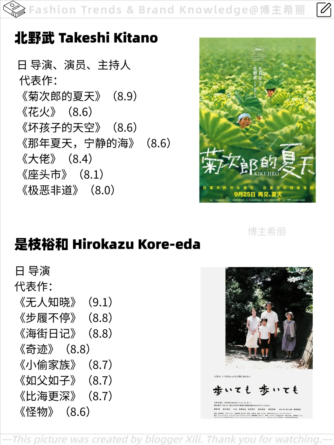 🎬电影导演❗著名影片合集第一弹🔥