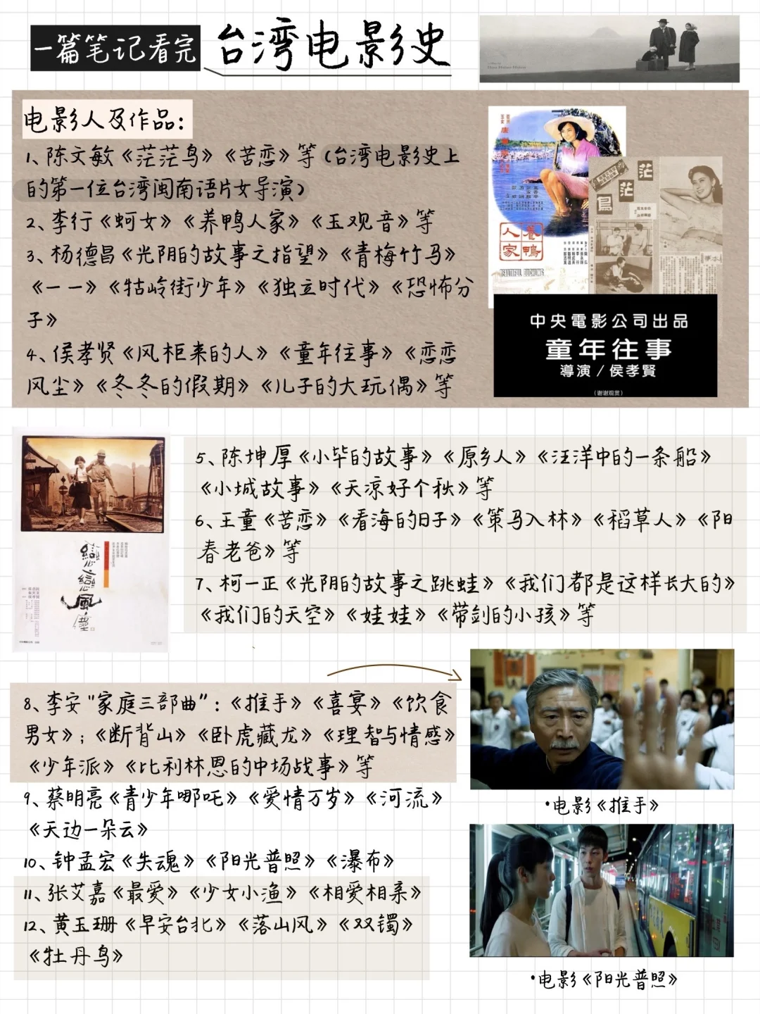 一篇笔记看完台湾电影史🎞️（知识点）