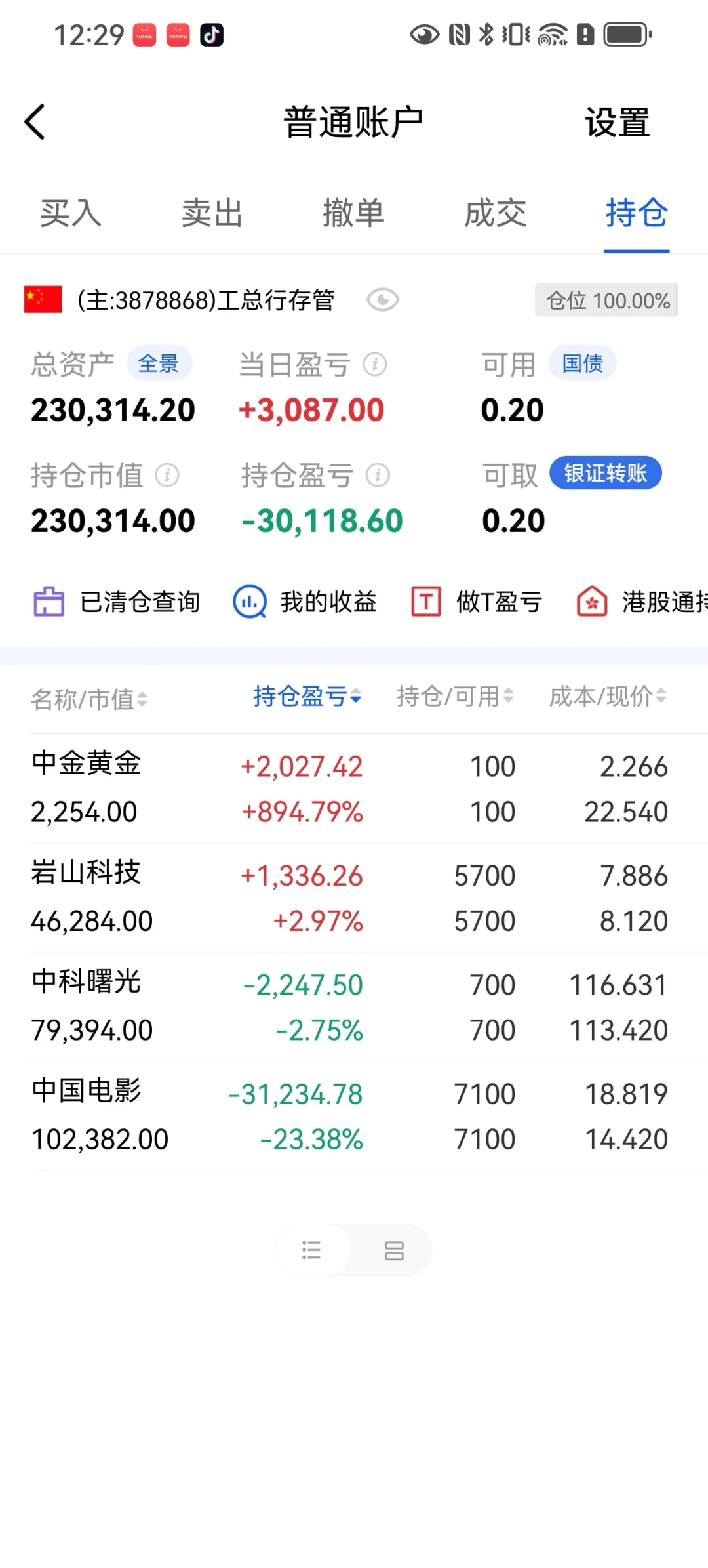 中国电影还能回本么