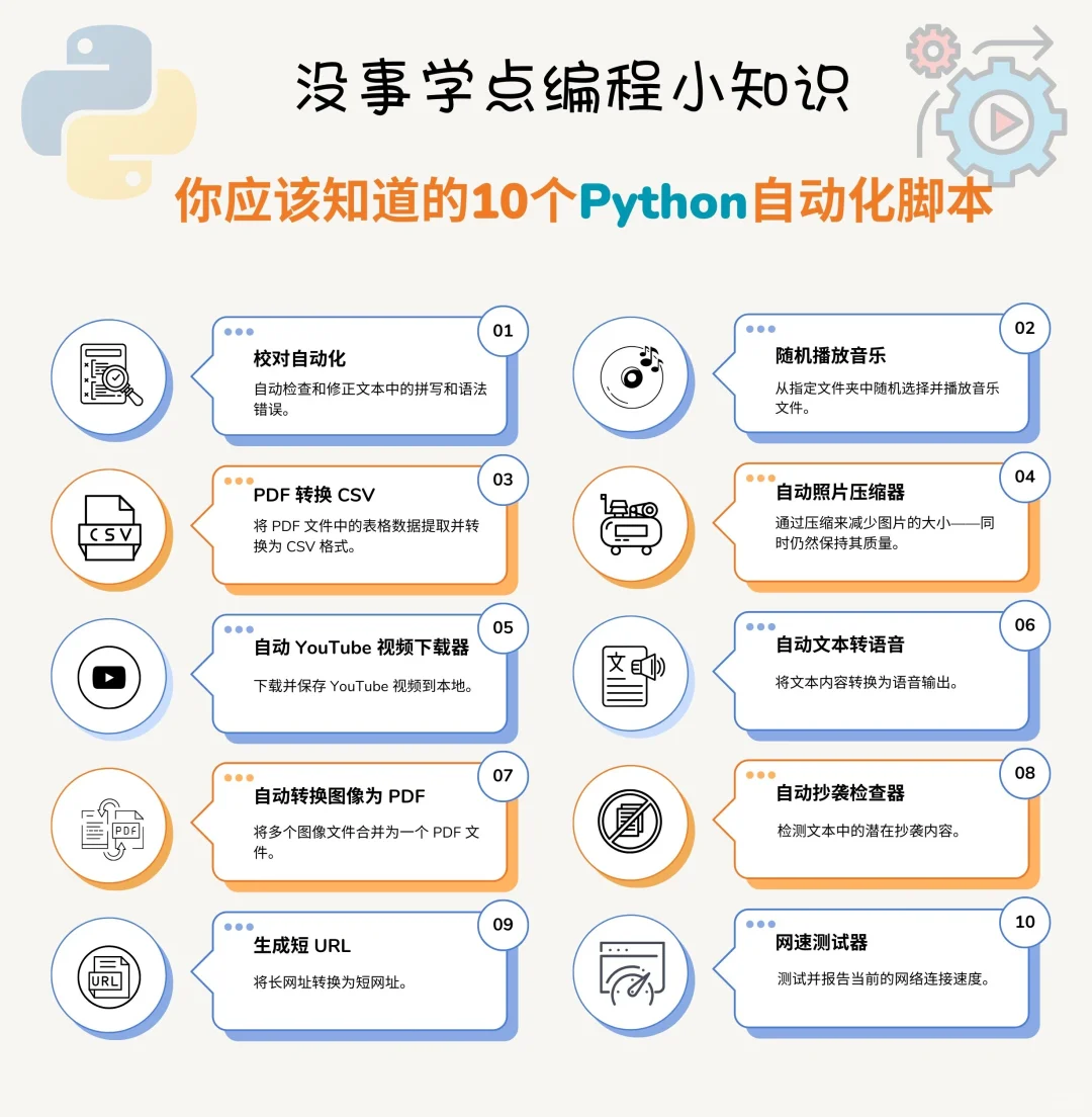 你应该知道的10个Python自动化脚本