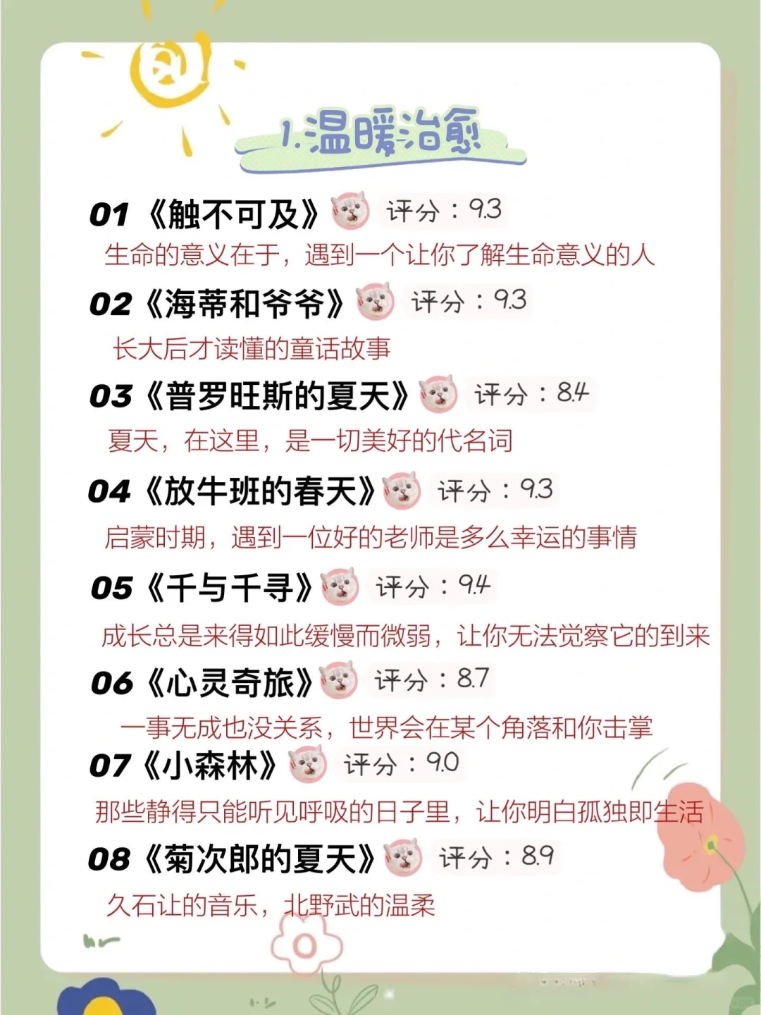 提升审美、治愈、适合所有人的48部超级治愈