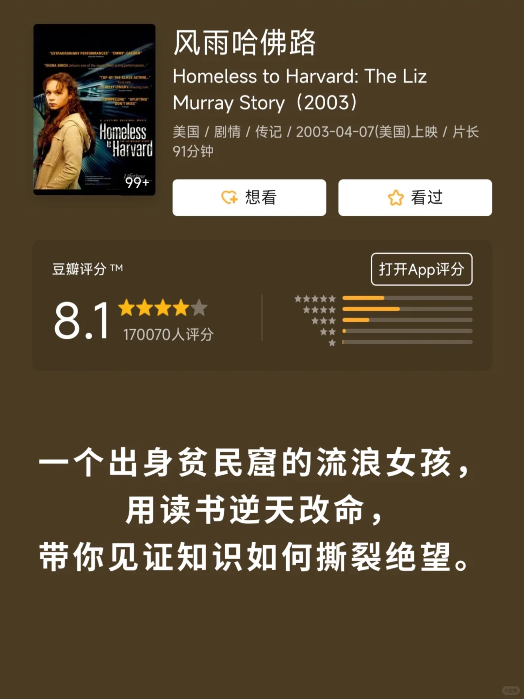 当你失落时，不妨看看这15部电影