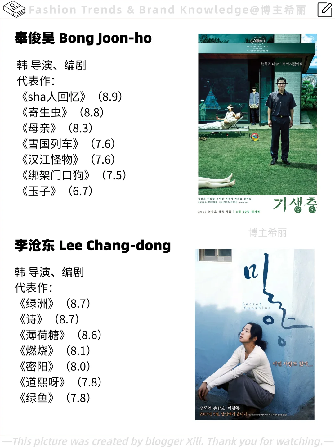 🎬电影导演❗著名影片合集第一弹🔥