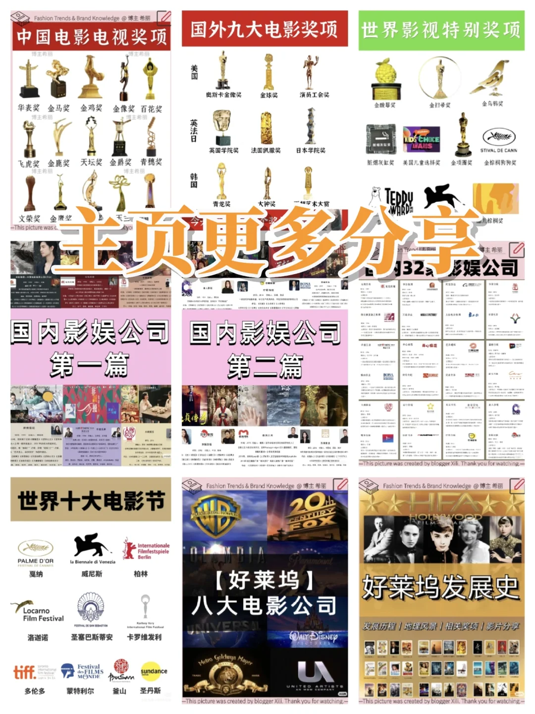 🎬电影导演❗著名影片合集第一弹🔥