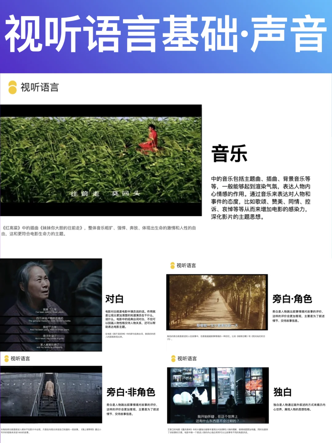 零基础电影课，理论+案例懂创作张菁关玲