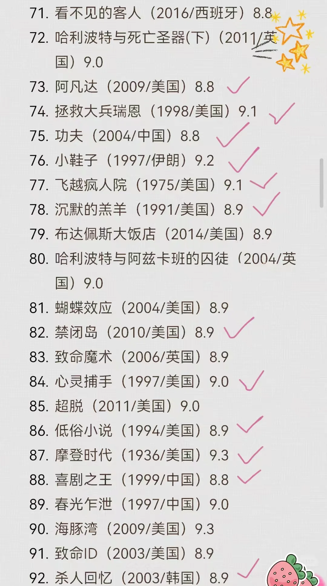 豆瓣高分美剧推荐