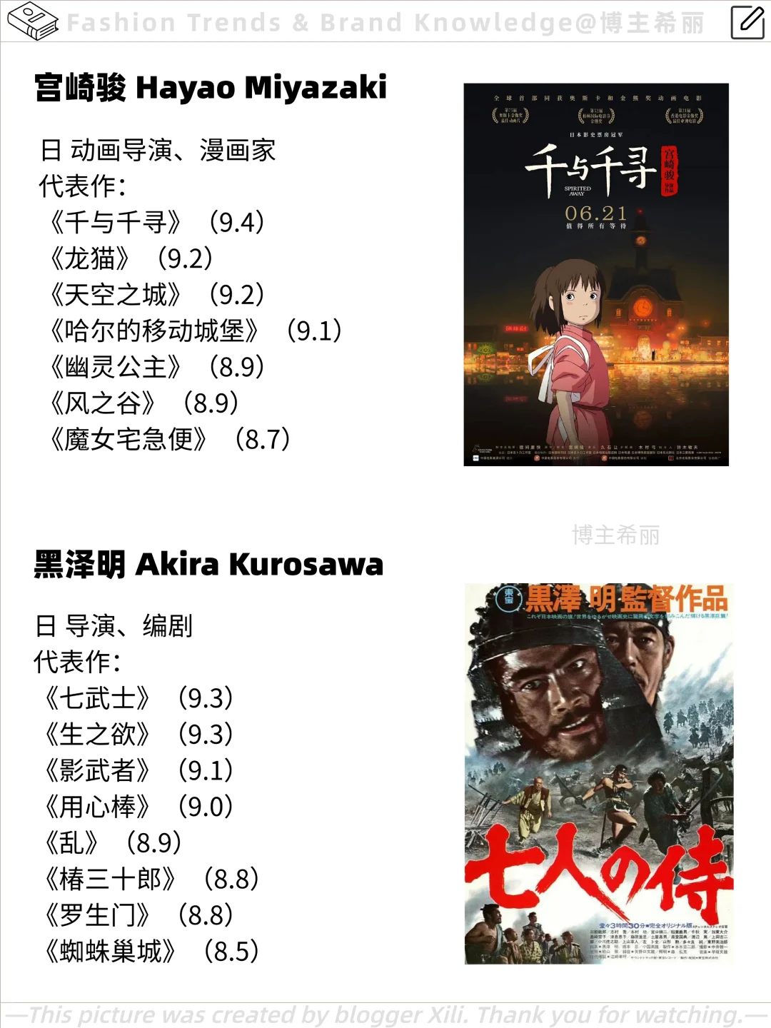 🎬电影导演❗著名影片合集第一弹🔥