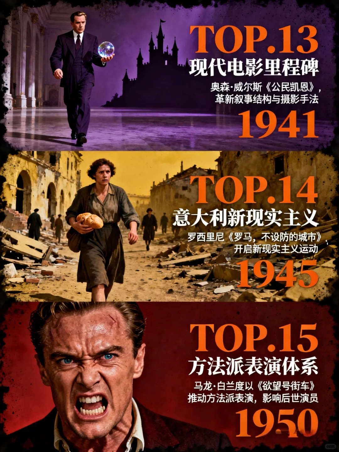 电影史上的28座里程碑