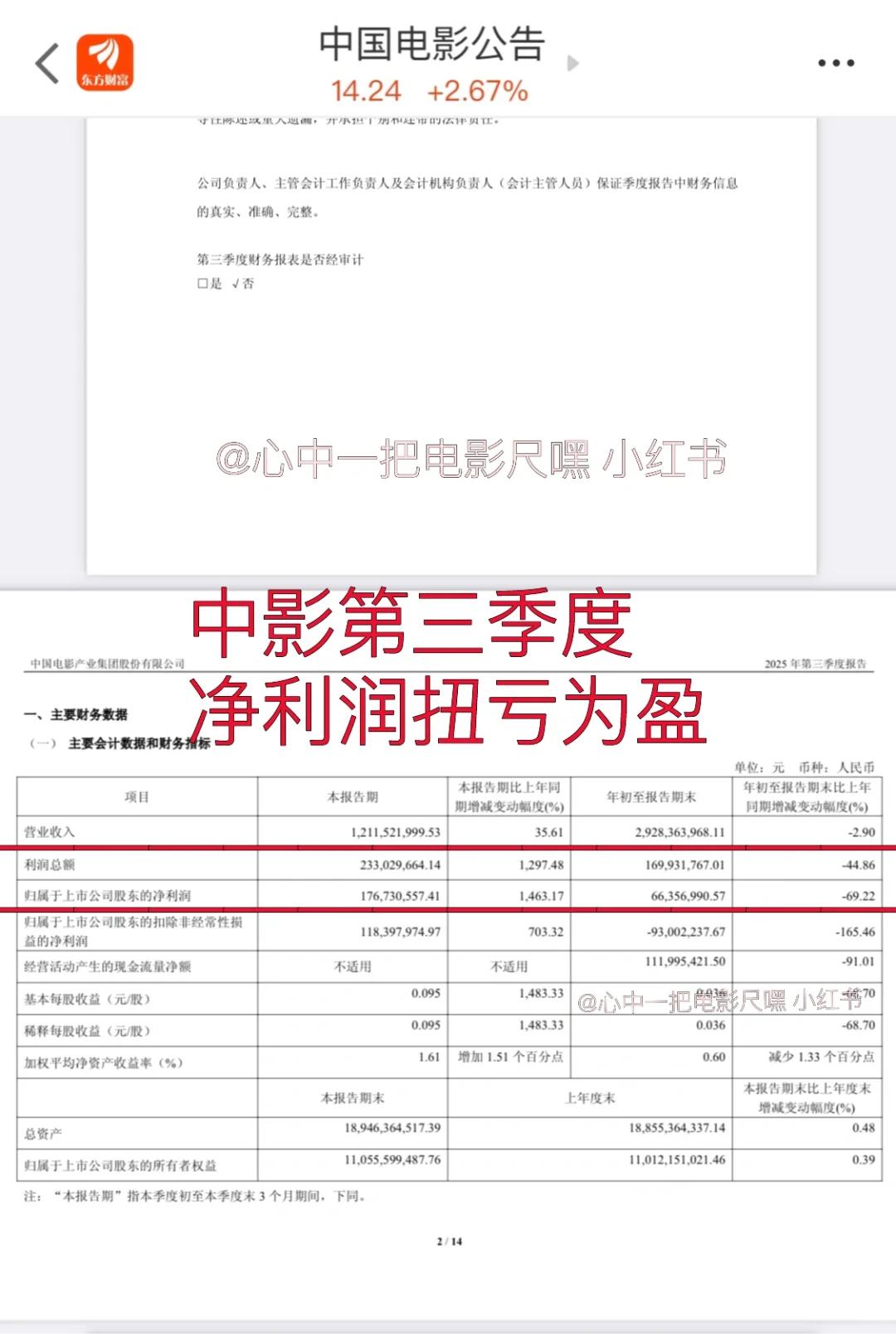 中影因《南京照相馆》扭亏为盈，今天涨了