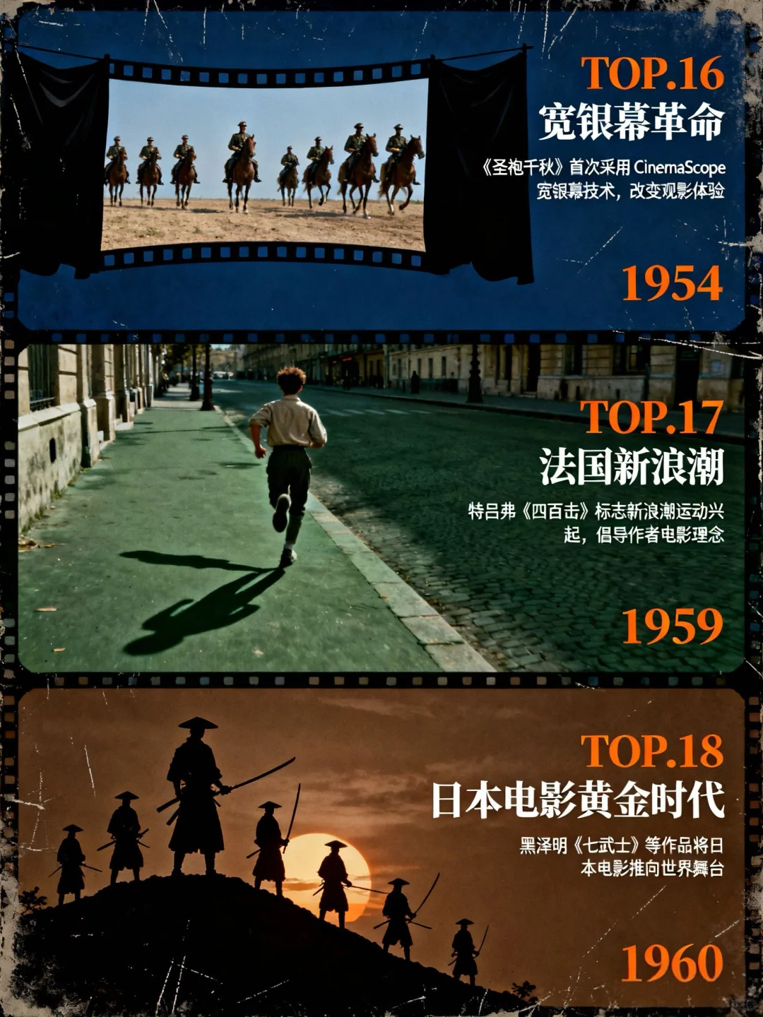 电影史上的28座里程碑