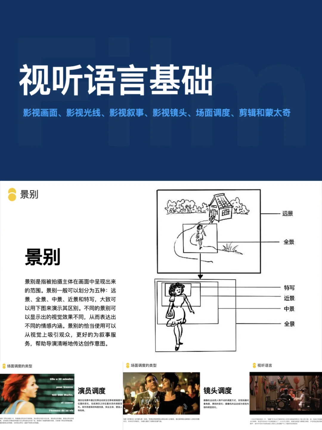 零基础电影课，理论+案例懂创作张菁关玲
