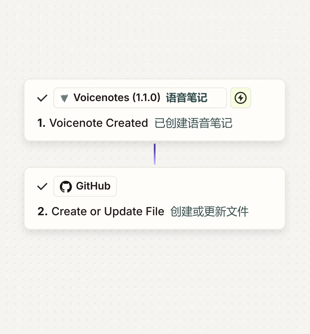 一次灵感记录方式改进实践