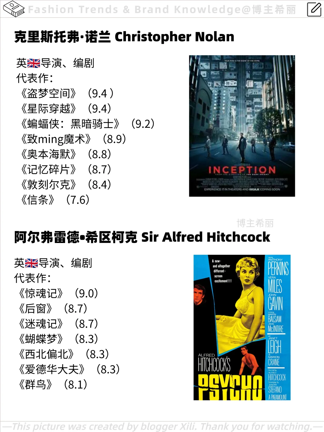 🎬电影导演❗著名影片合集第一弹🔥