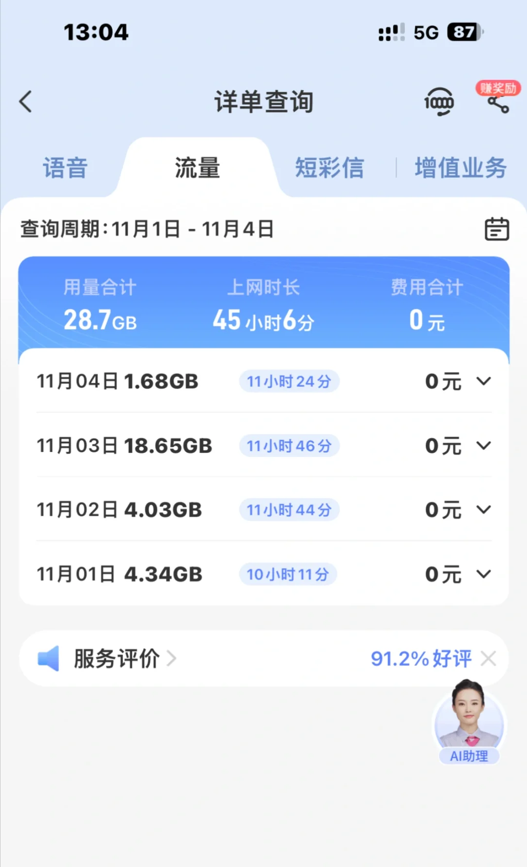 我怀疑电信出了…