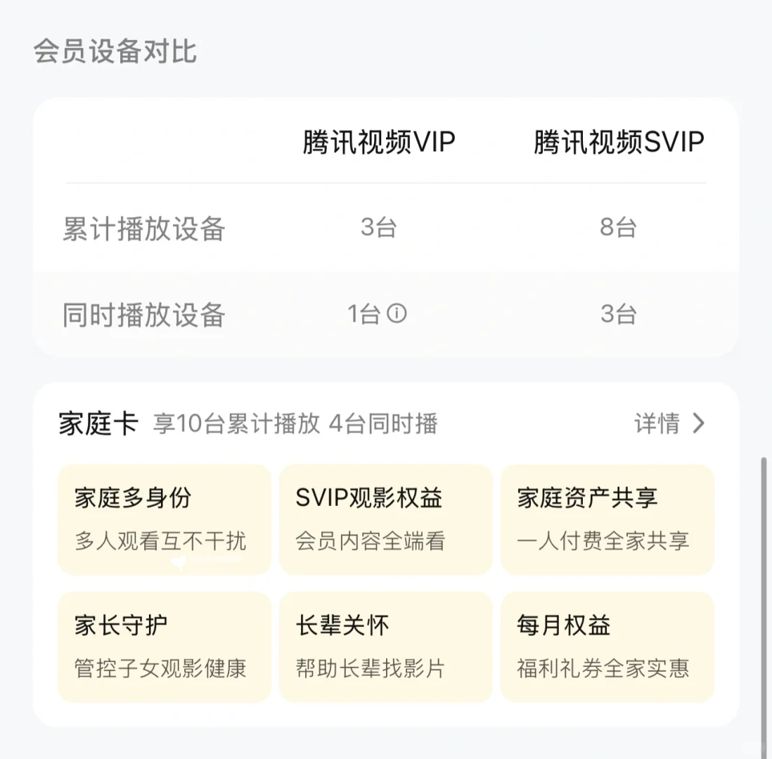 腾讯视频季卡47终于给我蹲到了！太香了！