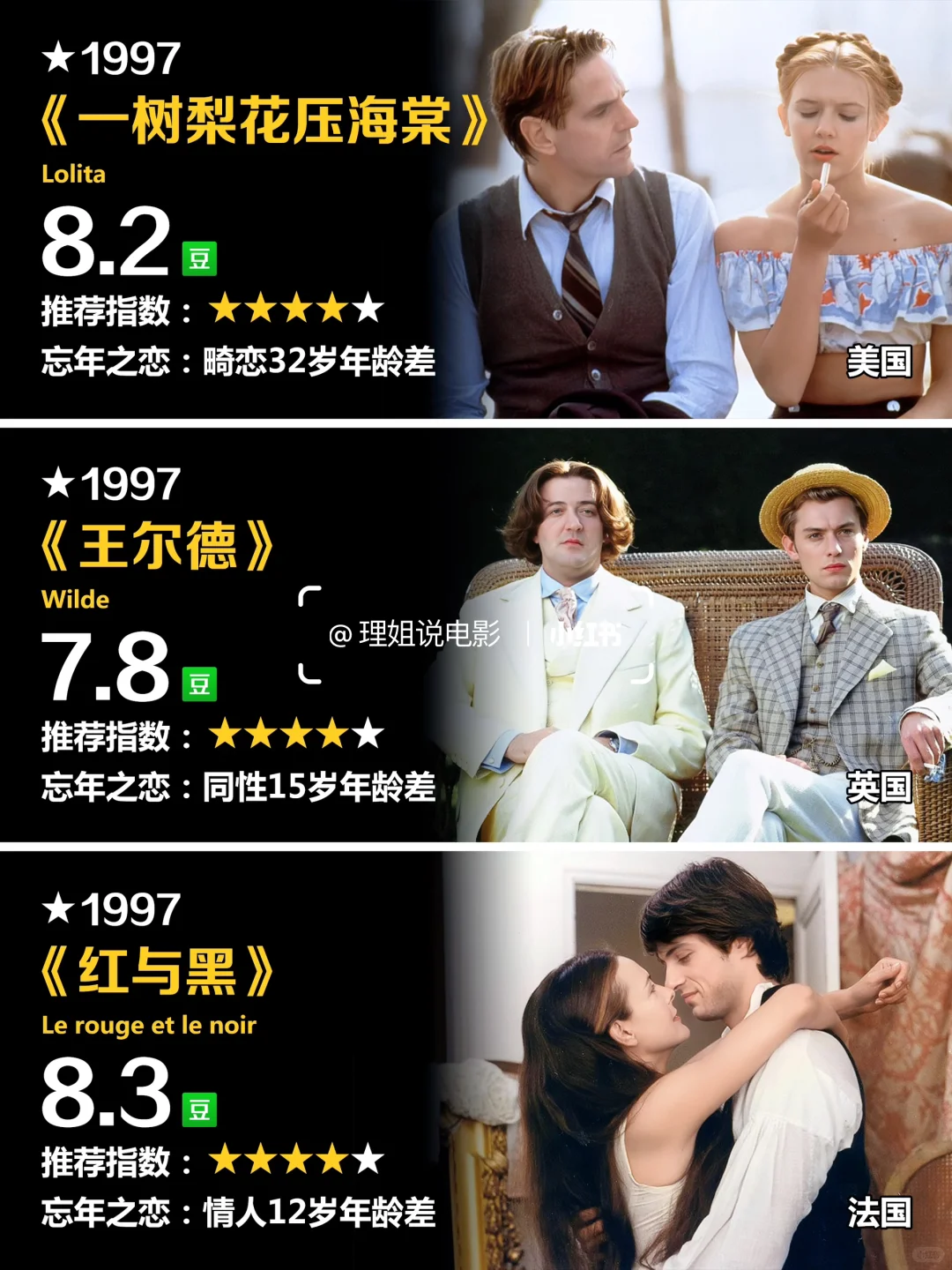 🎬忘年恋❤️‍🔥盘点24部欧美爱情电影