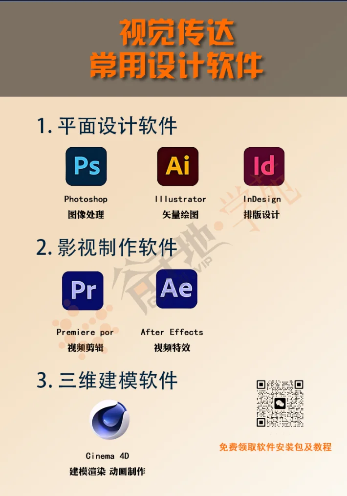 视觉传达常用设计软件