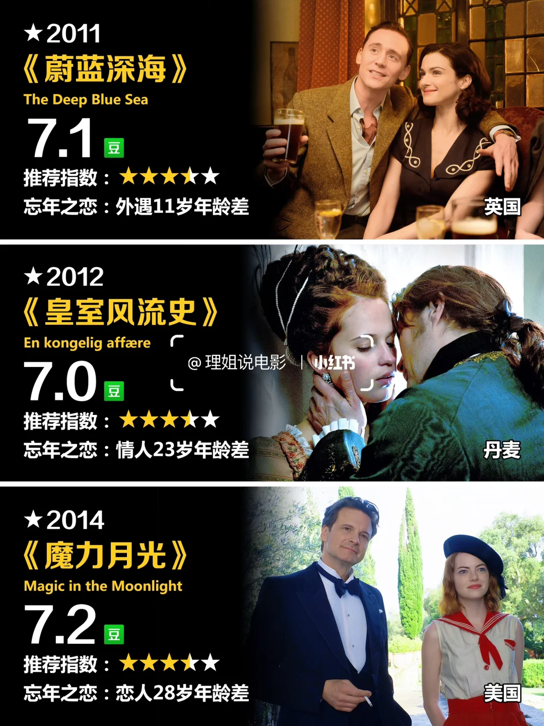 🎬忘年恋❤️‍🔥盘点24部欧美爱情电影