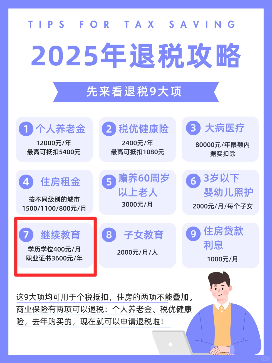 年底了，有这些证书可以退税哦
