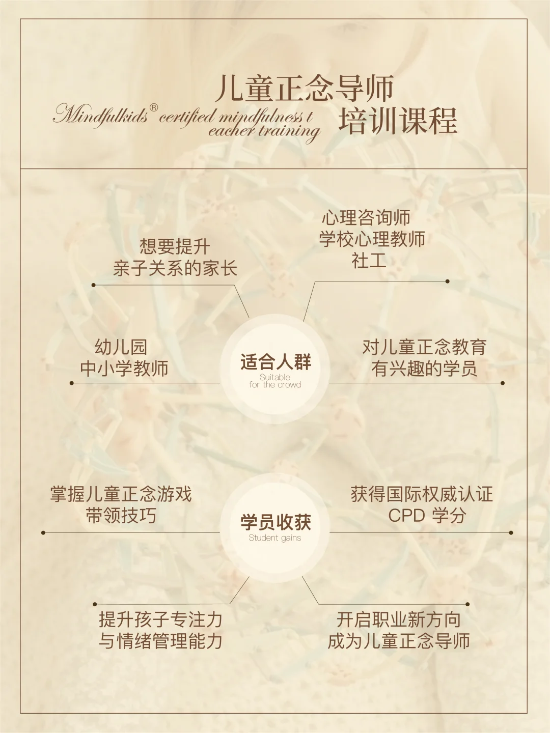 来自香港——亚洲首个儿童正念导师课程