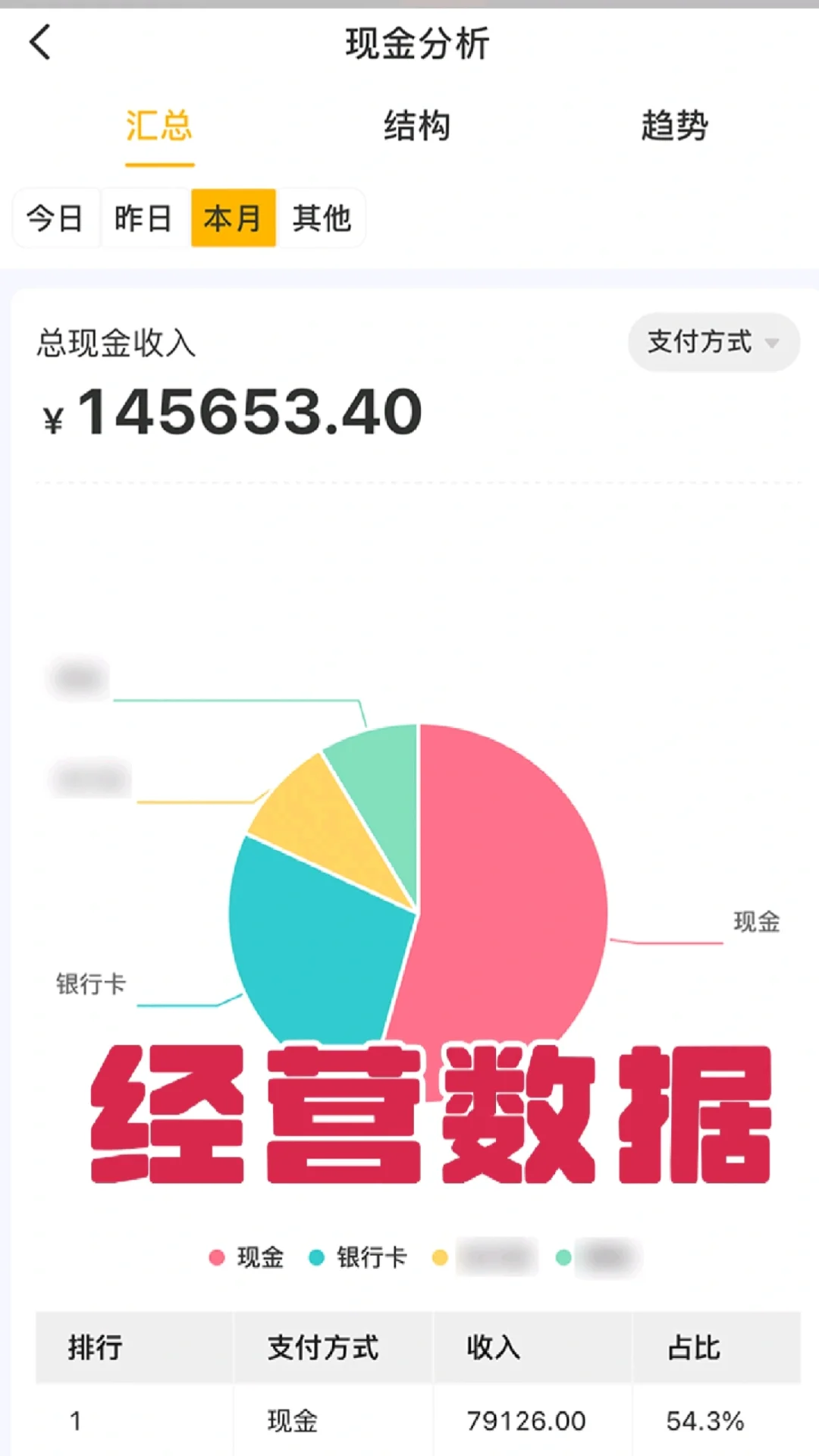 给姐妹们推荐一款好用的美甲工作室管理系统