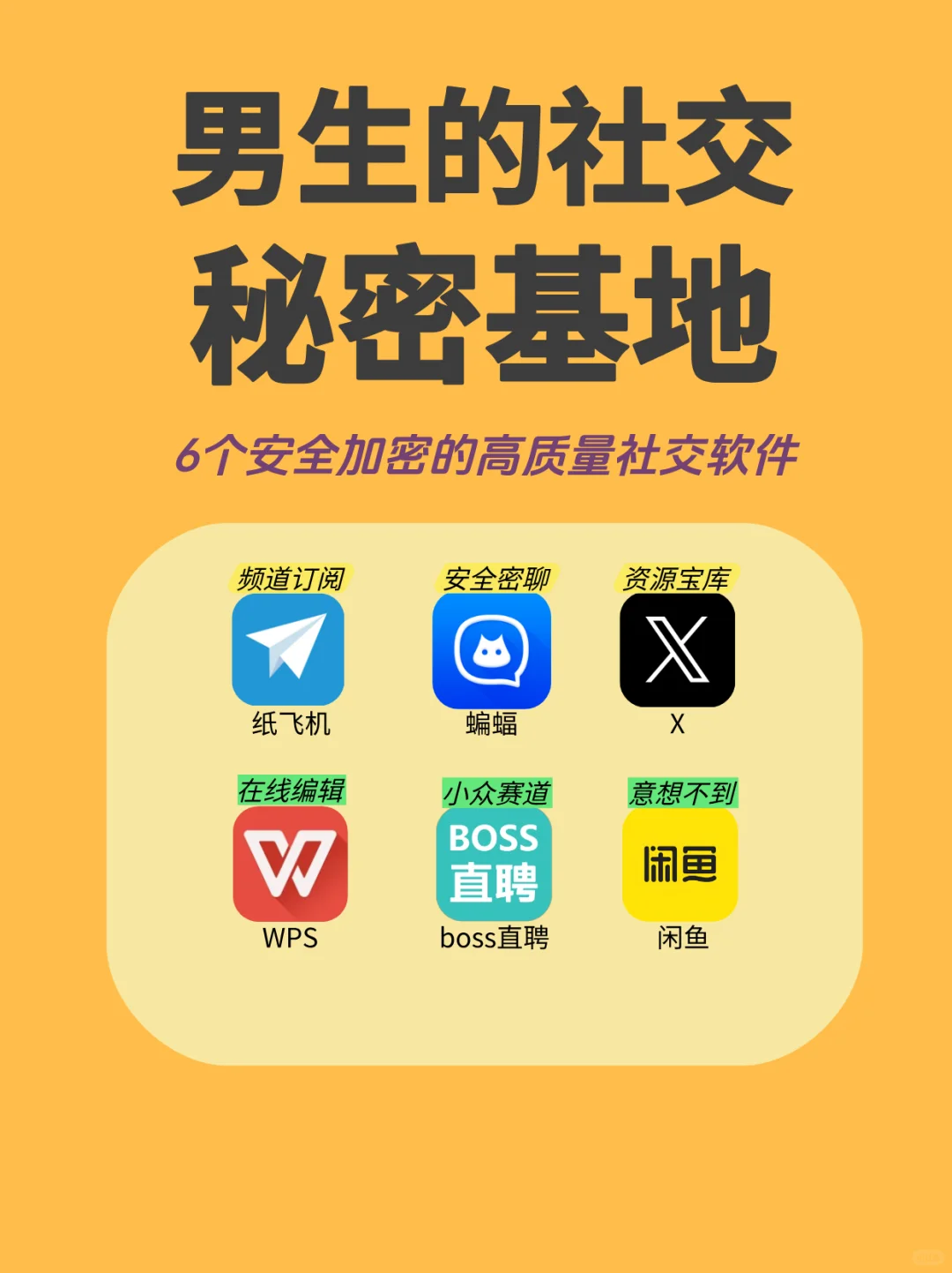 男生的社交秘密基地