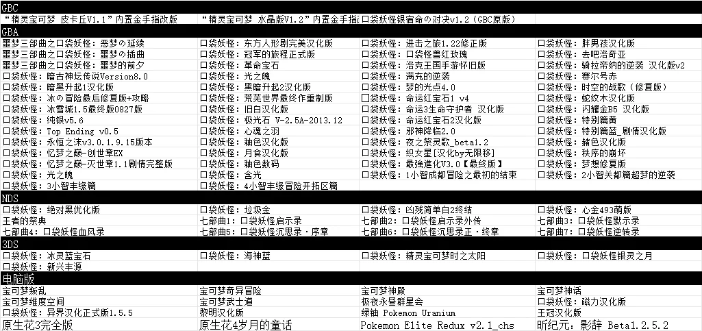 到底谁手机还没有宝可梦游戏啊？