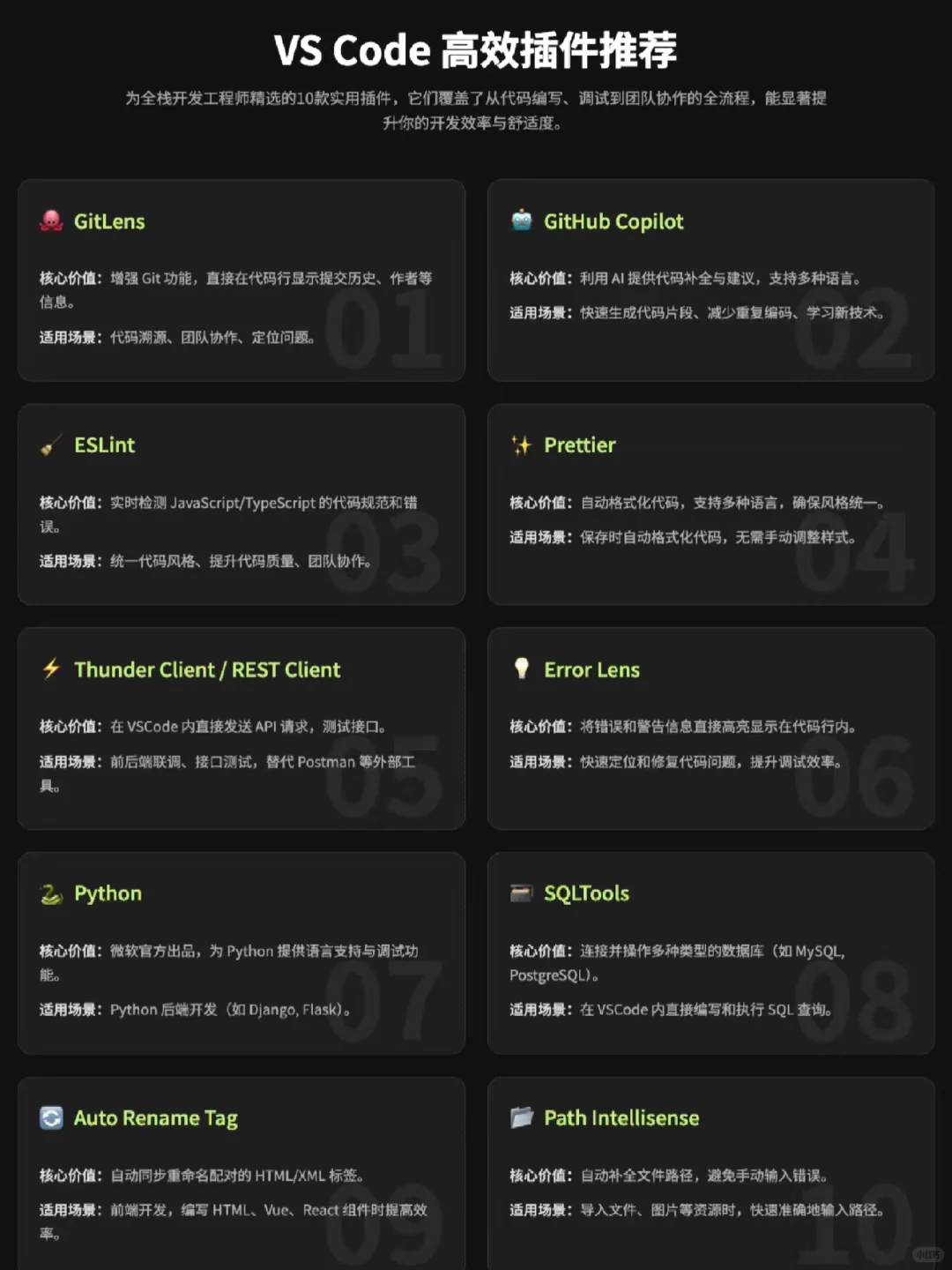 做全栈还有比这更好用的 vscode 插件吗