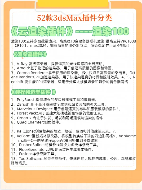 52款3dmax插件分类，有你想要的吗？