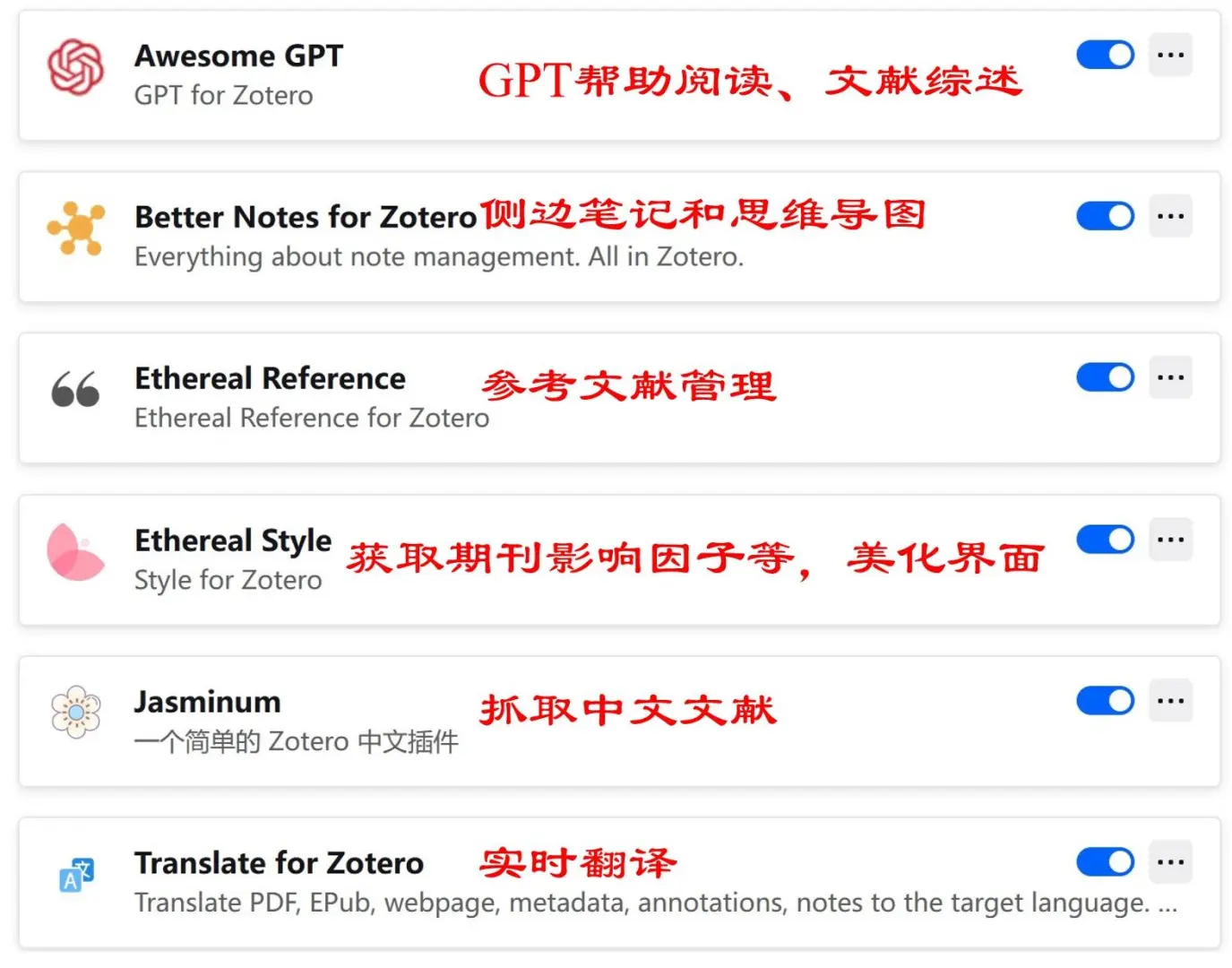 6个插件，让你的Zotero好用到飞起