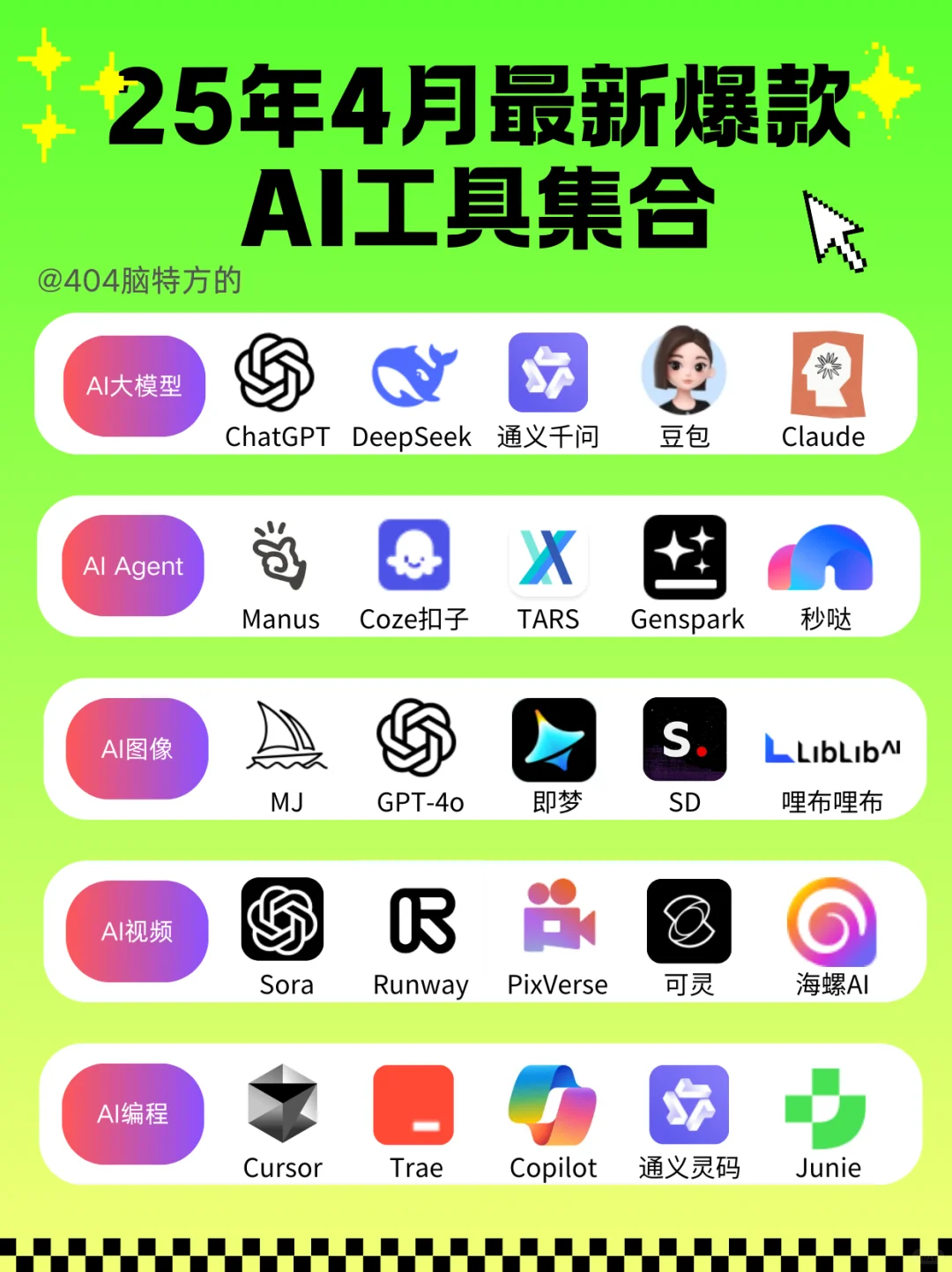 我用这25个AI工具，把工作效率提高了200%