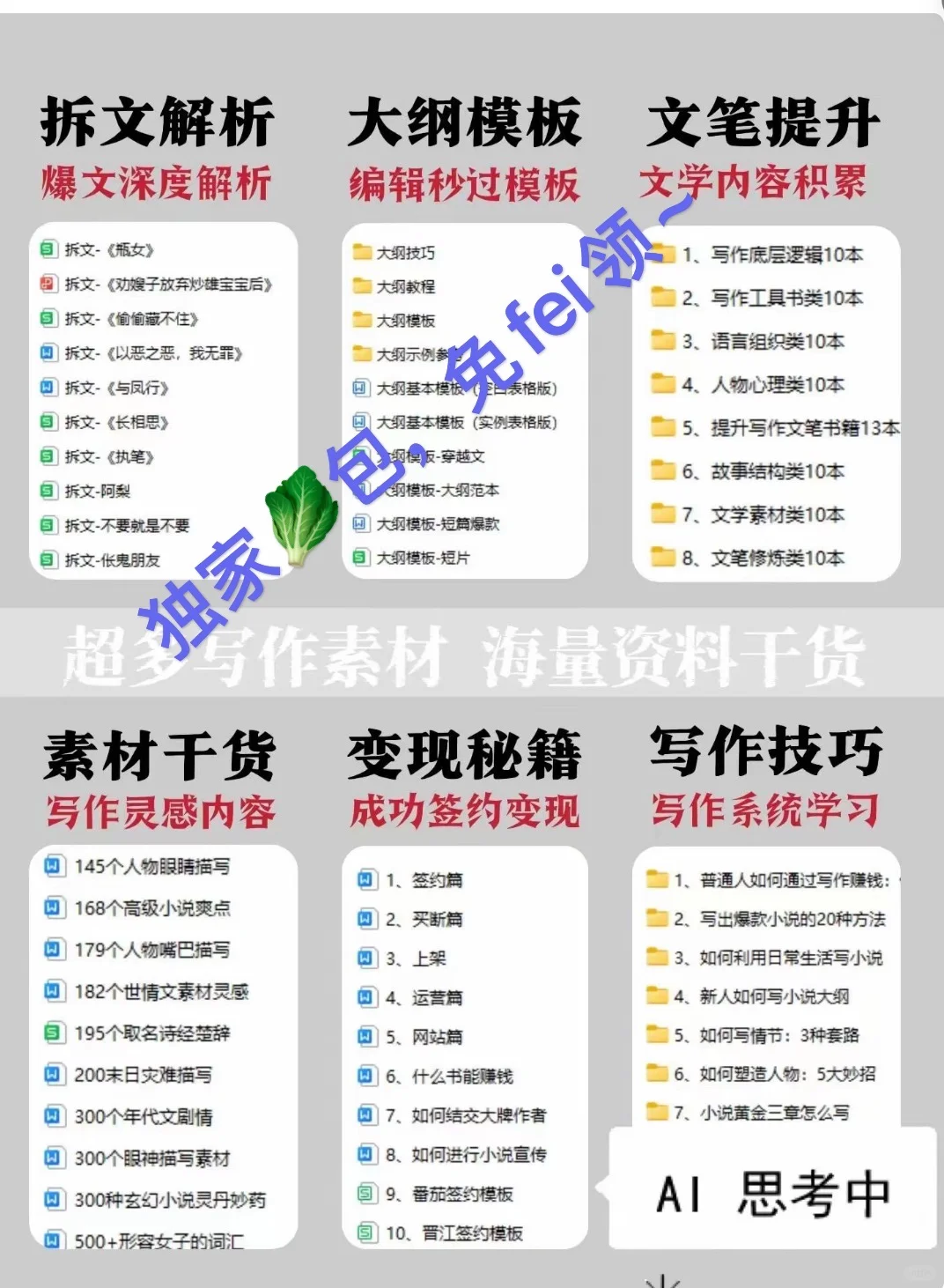用AI写了5个短篇直接签约平台快来抄作业