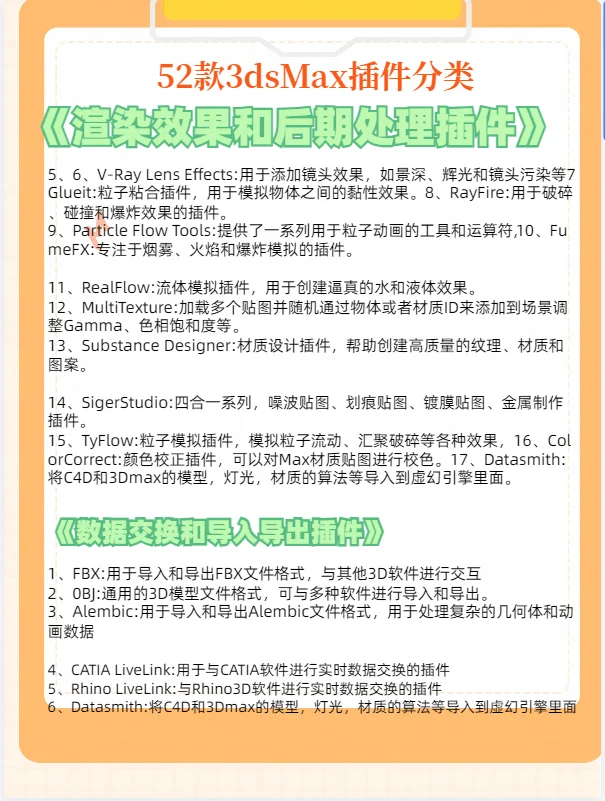 52款3dmax插件分类，有你想要的吗？