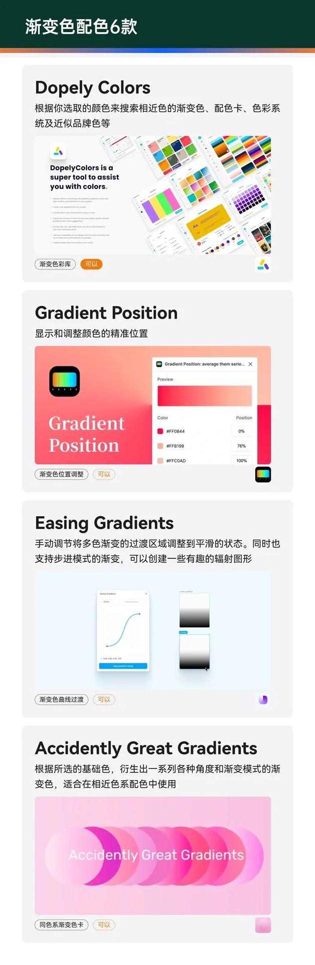 figma好用插件分类汇总推荐