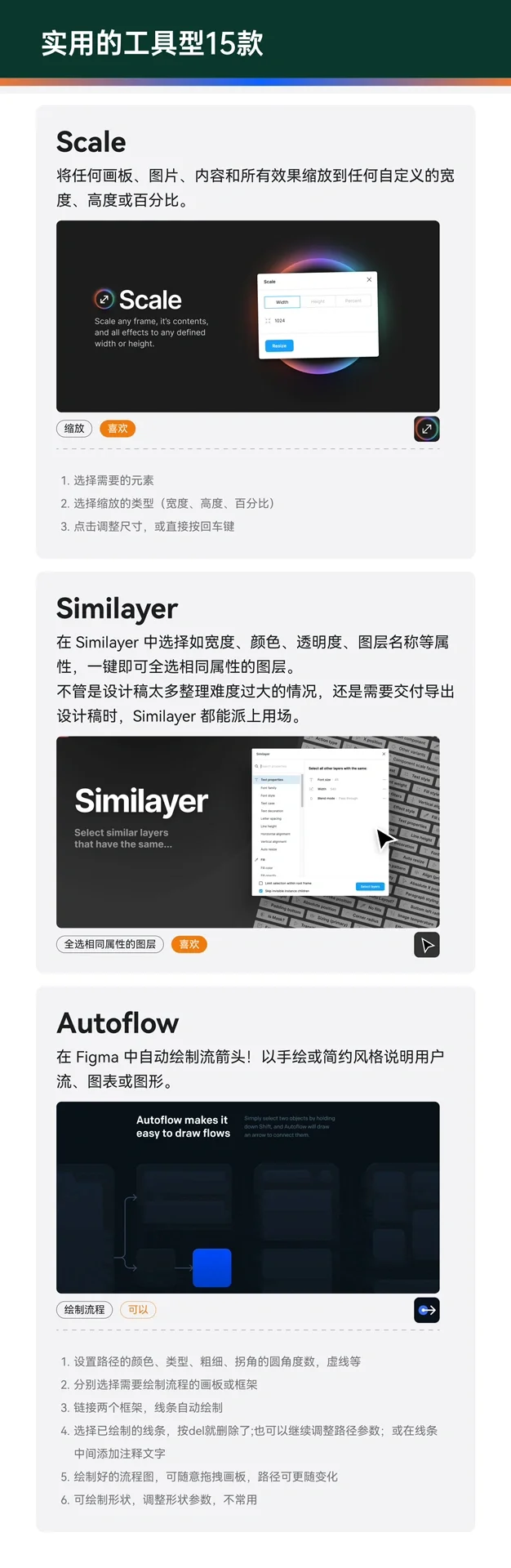 figma好用插件分类汇总推荐