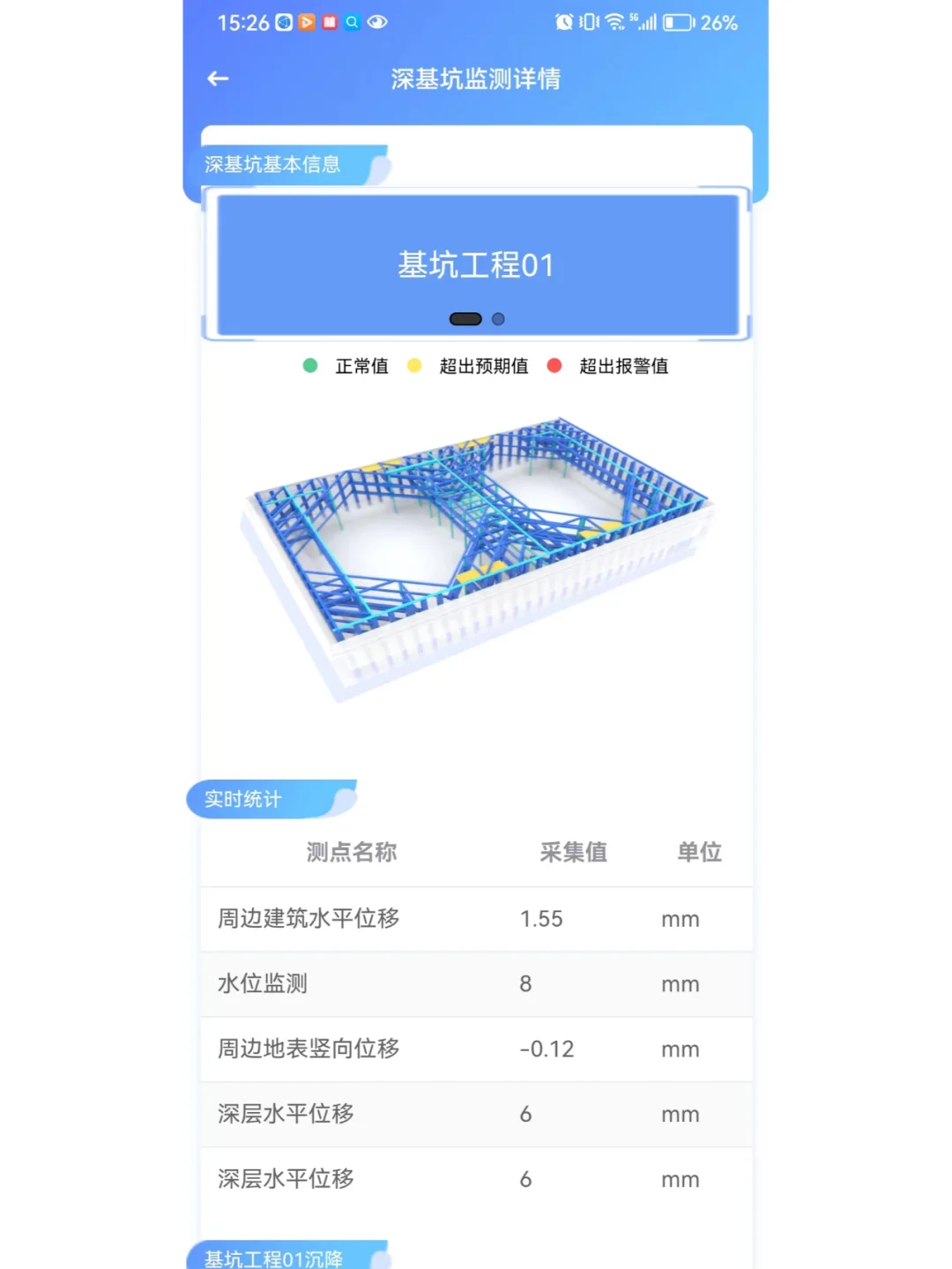 Java带APP端智慧建筑工地平台源码
