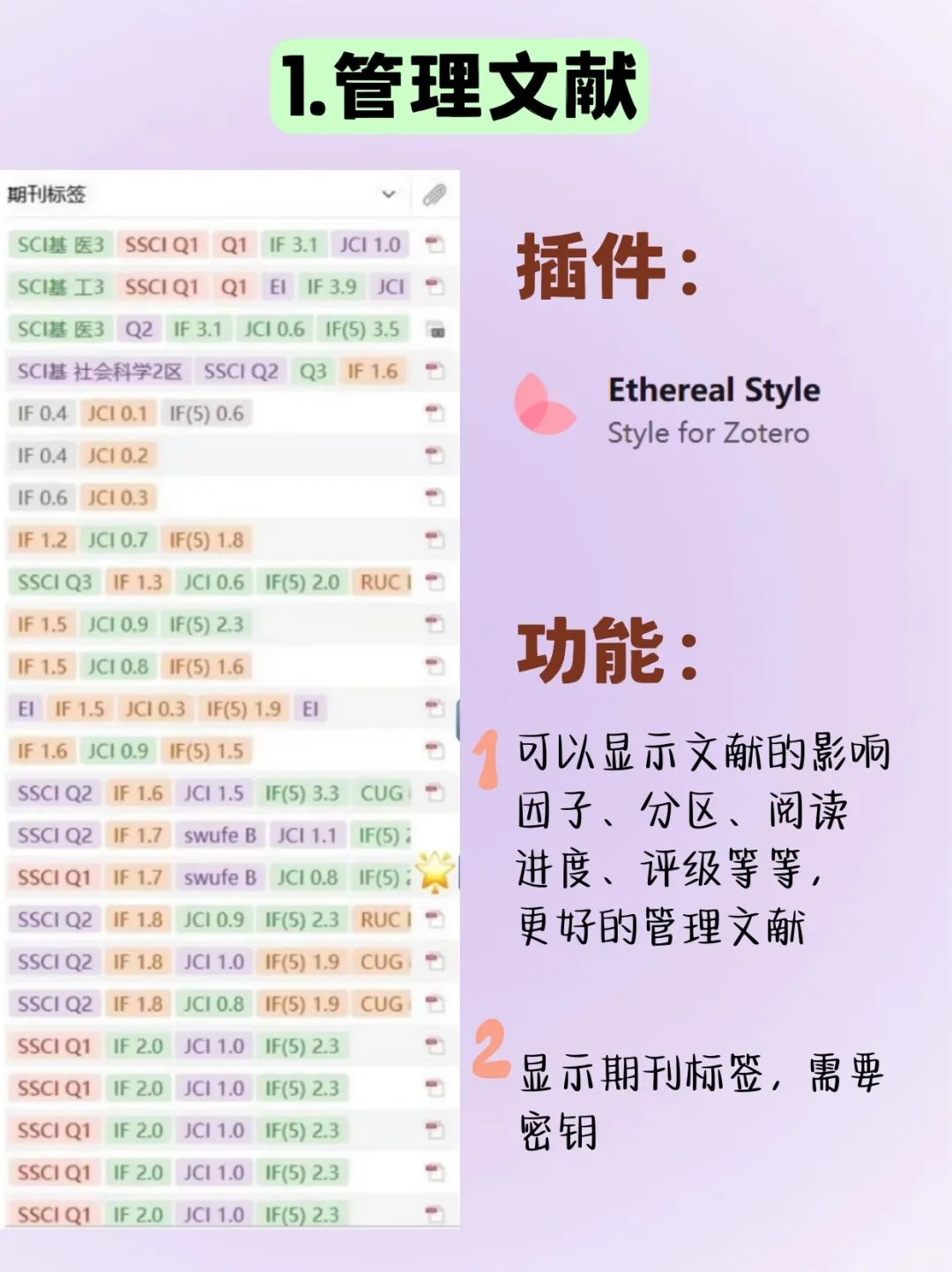 vocal😨要是我研一就get到zotero插件...
