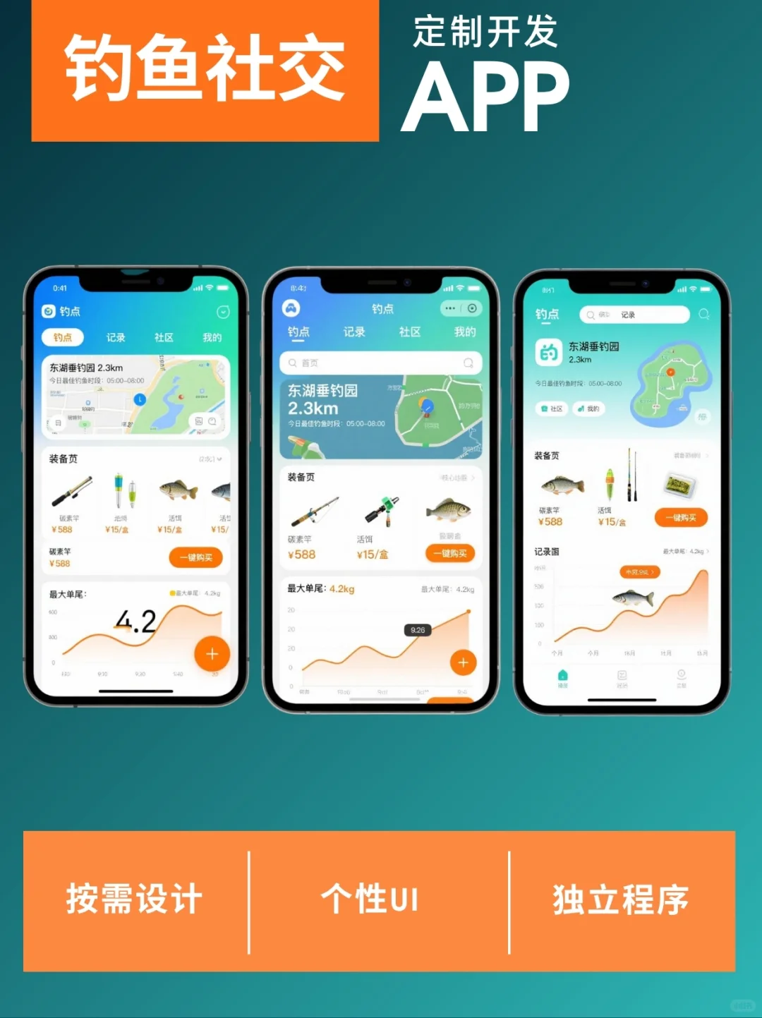 APP开发多少钱？找对靠谱团队才省心