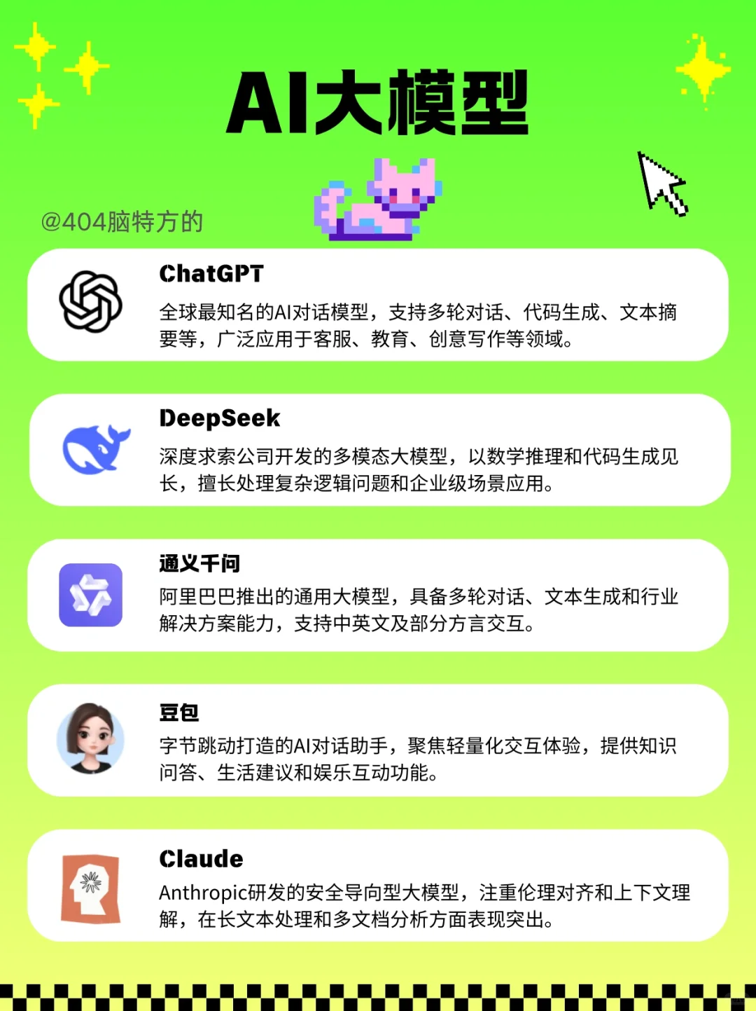 我用这25个AI工具，把工作效率提高了200%