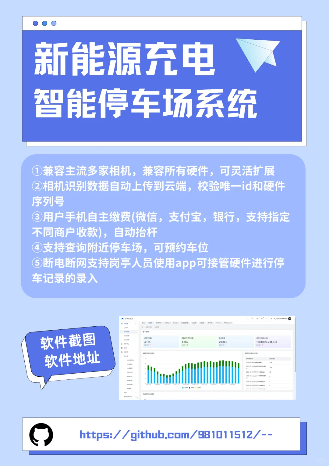 免费开源企业级软件