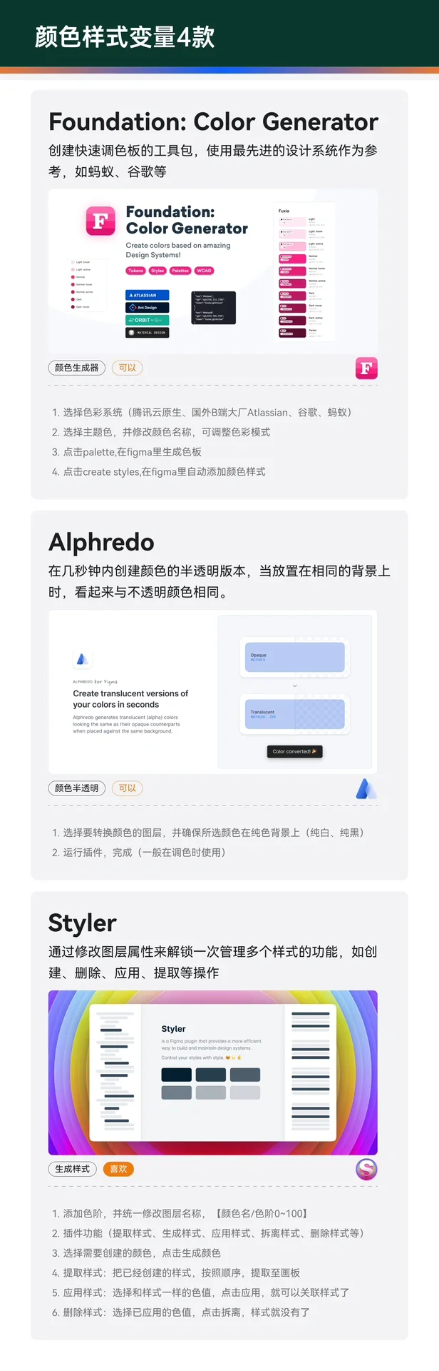 figma好用插件分类汇总推荐