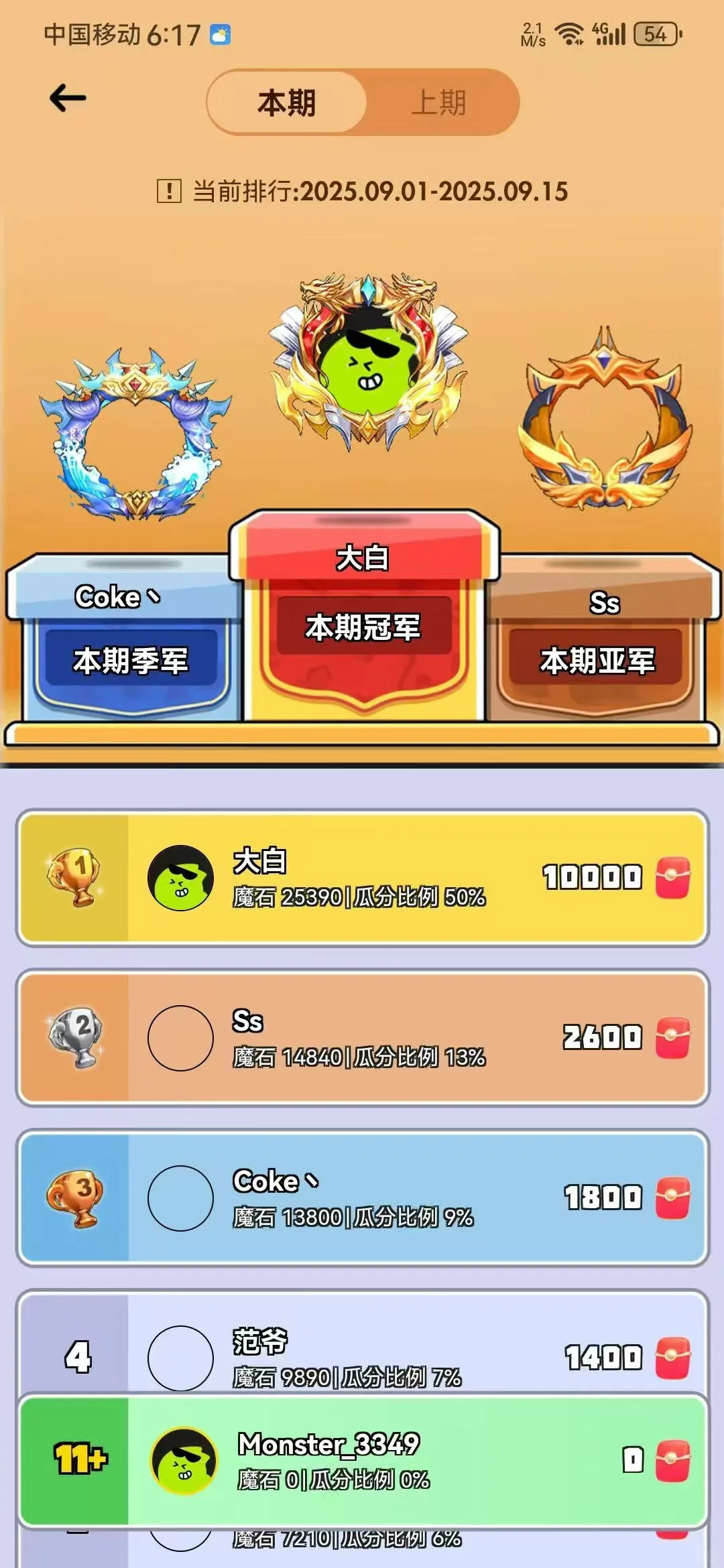 怪兽潮玩APP开发源码搭建