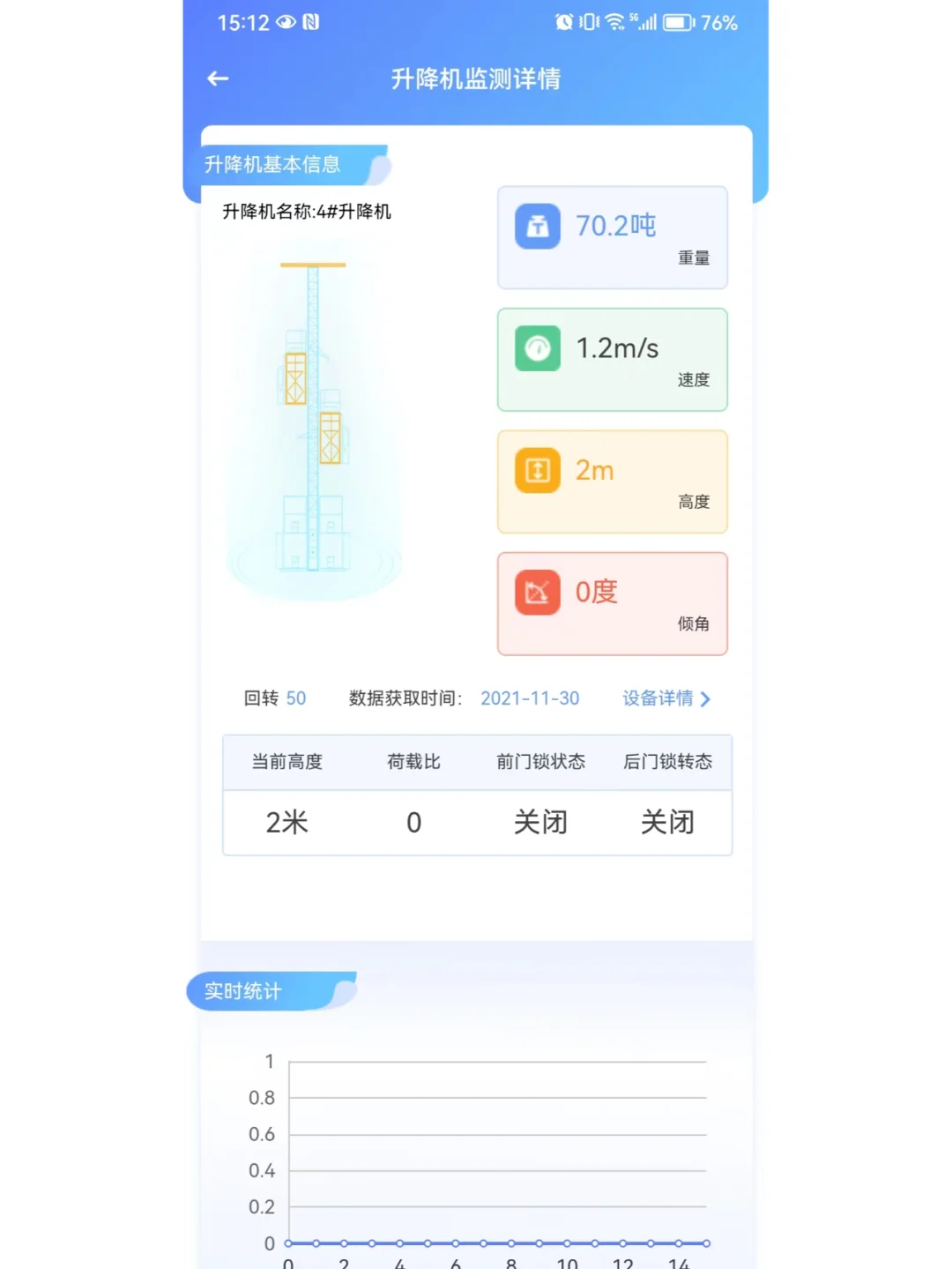 Java带APP端智慧建筑工地平台源码