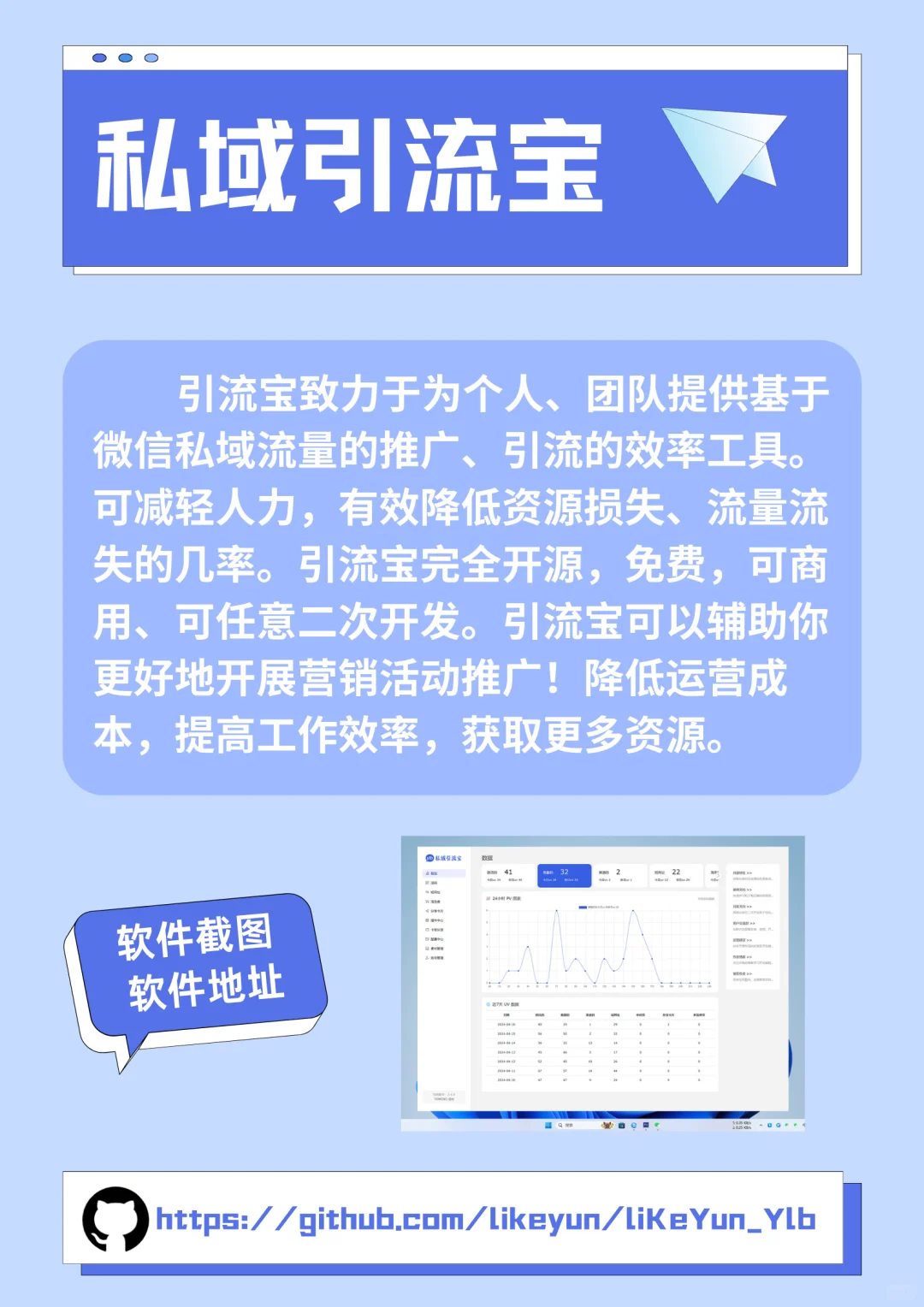 免费开源企业级软件