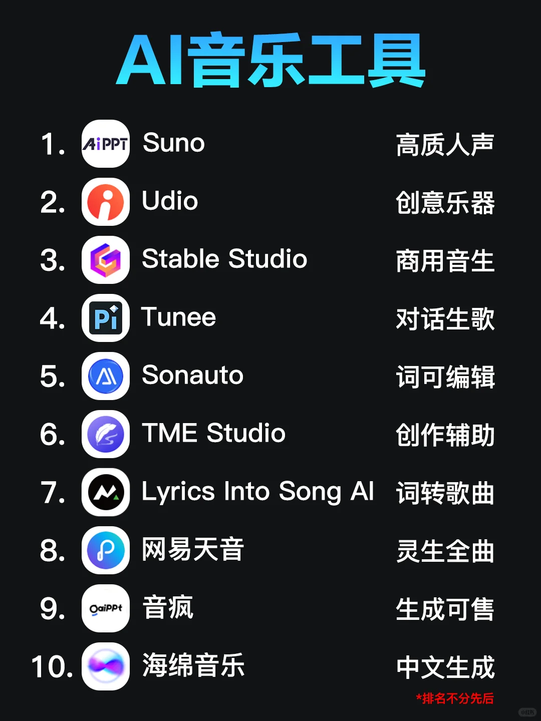 AI音乐 | 全网AI音乐工具合集，亲测好用