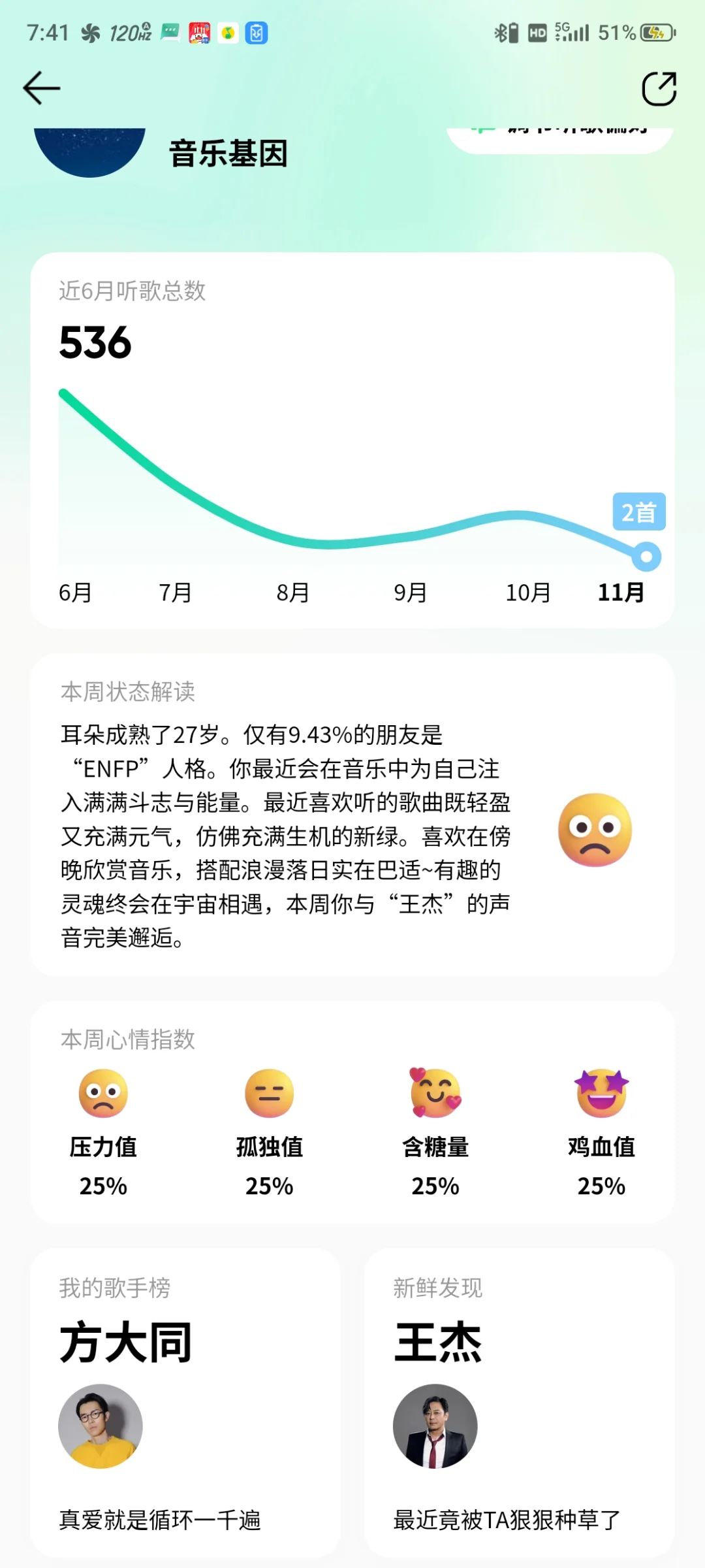 qq音乐，最好的音乐软件之一。