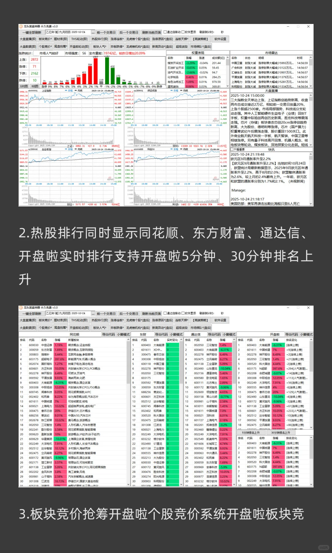 龙头复盘神器，永久免费！