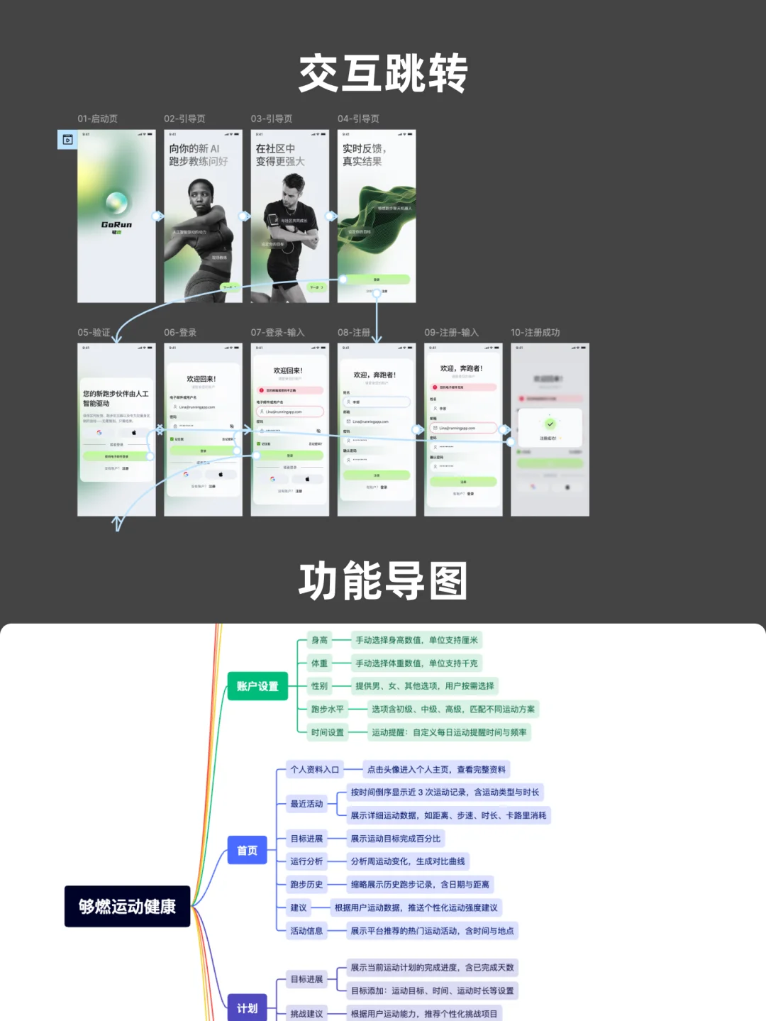 APP UI | 50张健身运动界面